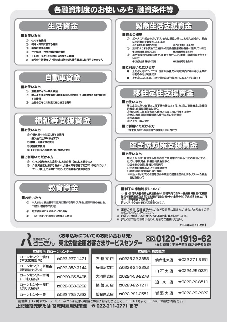 チラシ裏